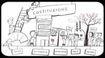 Essere Partigiani